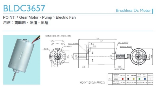 無刷直流馬達新機種：BLDC-3657