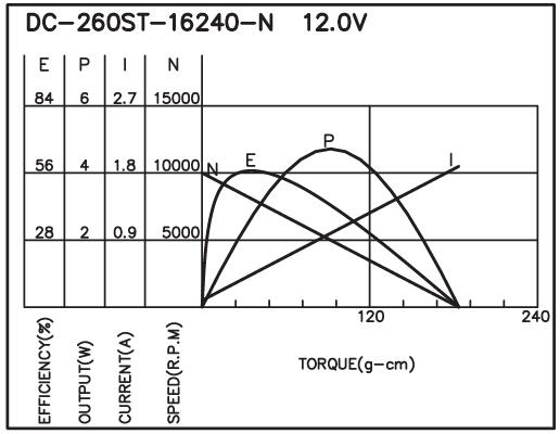 torque_151433976954.jpg