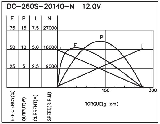 torque_151433976991.jpg