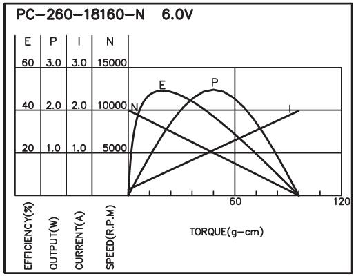 torque_151434058447.jpg