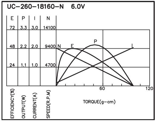 torque_151445030139.jpg