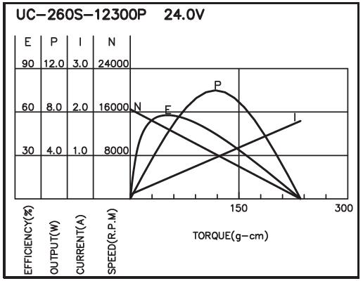 torque_151445030185.jpg