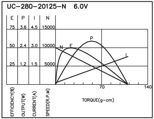 torque_151445090422.jpg