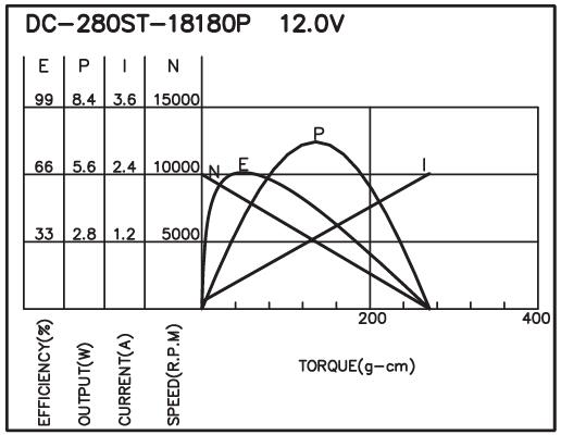 torque_151452450238.jpg