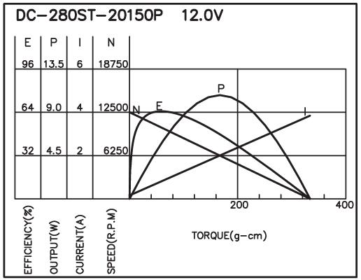 torque_151452450284.jpg