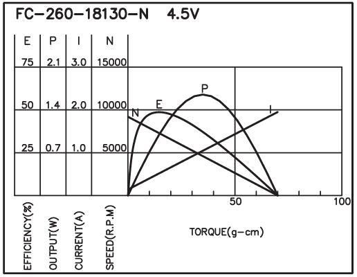 torque_151452906554.jpg