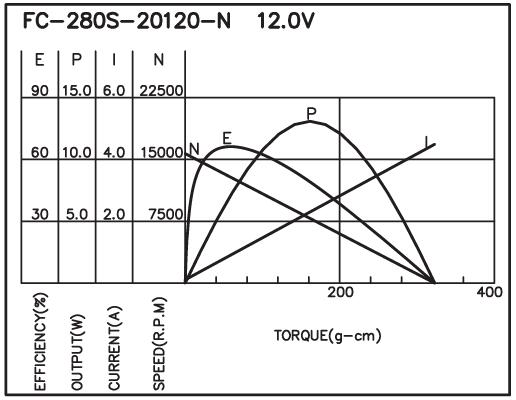 torque_151486163740.jpg