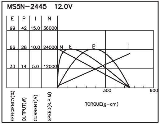 torque_151486289255.jpg