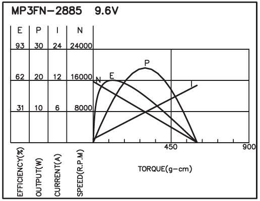 torque_151486325081.jpg