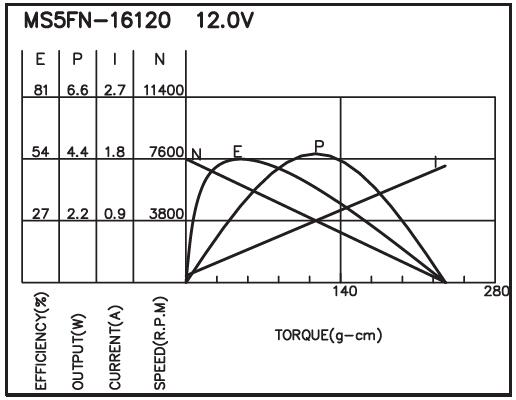 torque_151486346961.jpg