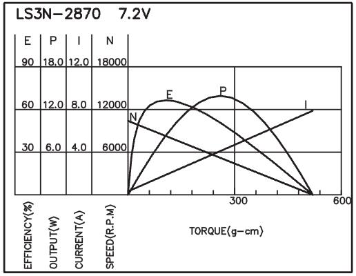 torque_151486556126.jpg