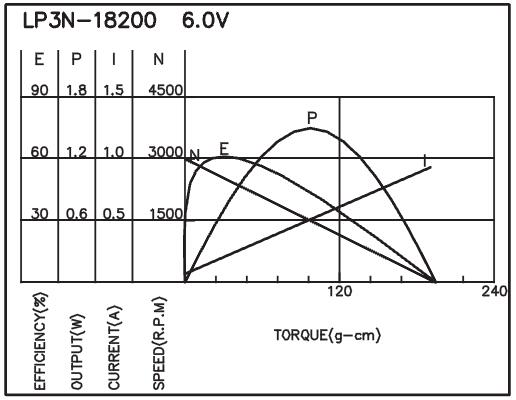 torque_151486556133.jpg