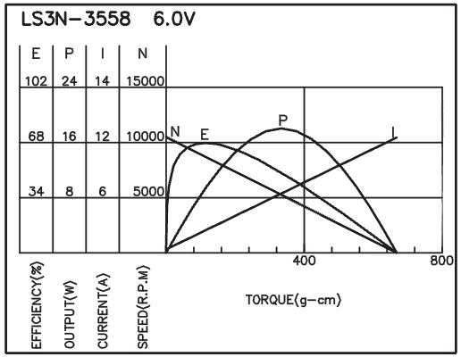 torque_151486556146.jpg