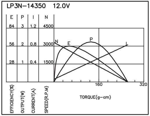 torque_151486556171.jpg