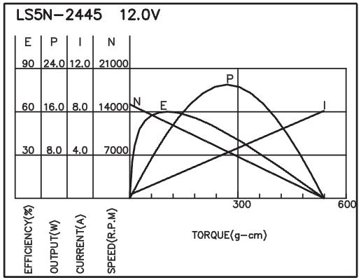 torque_151487213631.jpg