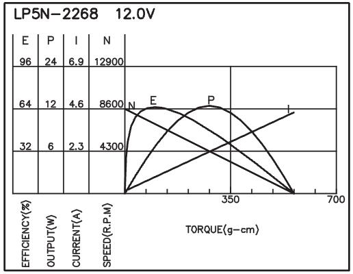 torque_151487213645.jpg