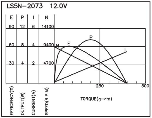 torque_151487213681.jpg