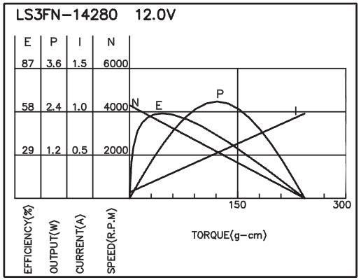 torque_151487370718.jpg