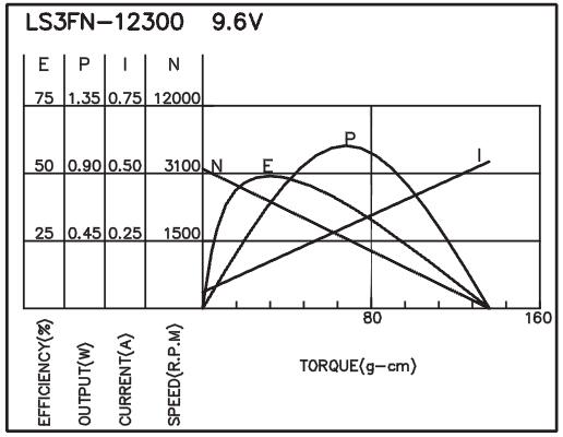 torque_151487370724.jpg