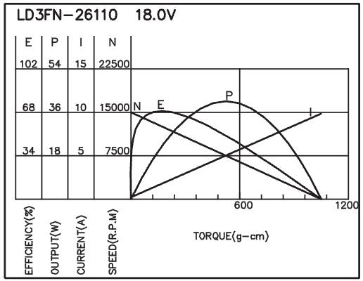 torque_151487370771.jpg