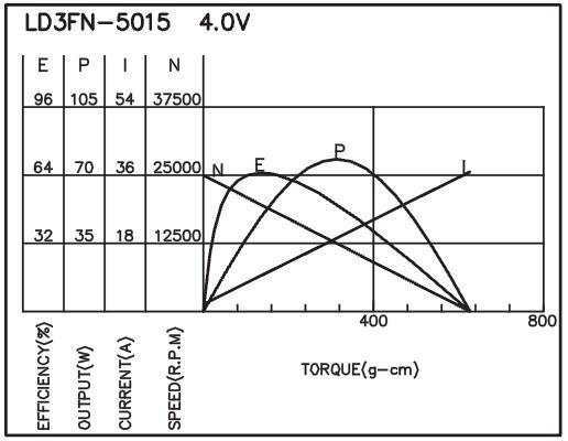 torque_151487370773.jpg