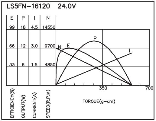 torque_151487447187.jpg