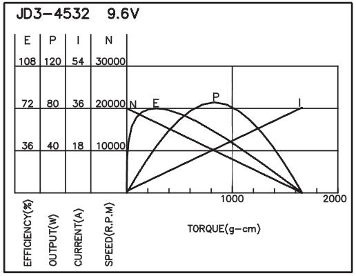 torque_151487472122.jpg