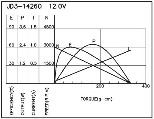 torque_151487472140.jpg