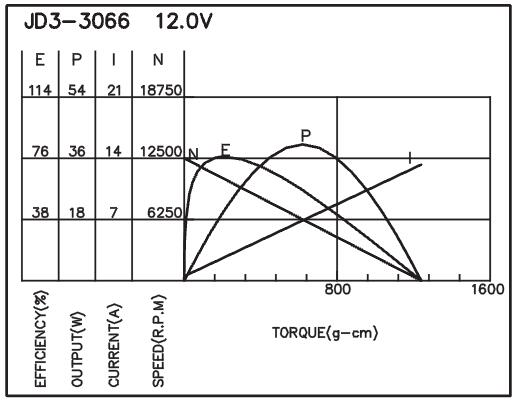 torque_151487472148.jpg