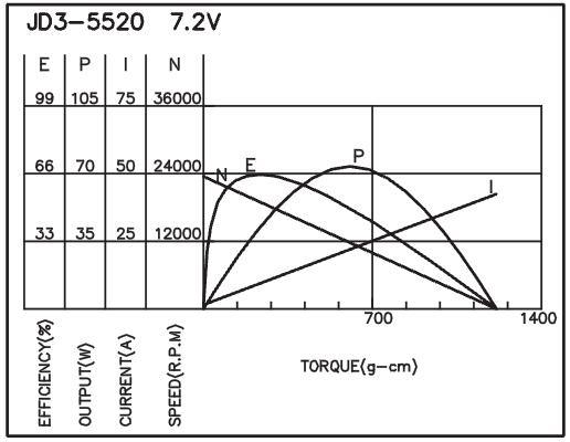 torque_151487472175.jpg