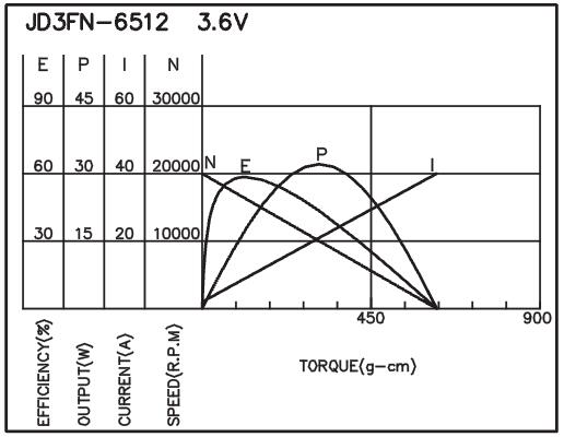 torque_151487582723.jpg