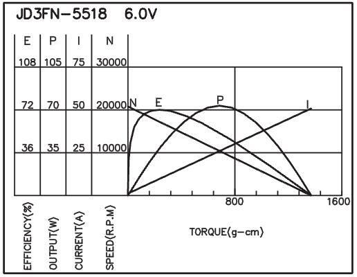 torque_151487582774.jpg