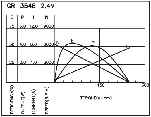 torque_151504463334.jpg