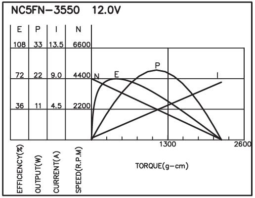 torque_151504912110.jpg