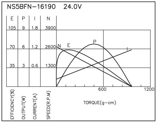 torque_151504912184.jpg