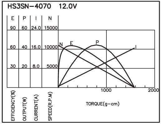 torque_151504950344.jpg