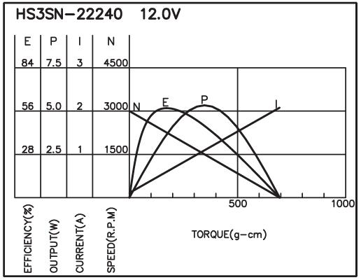 torque_151504950357.jpg