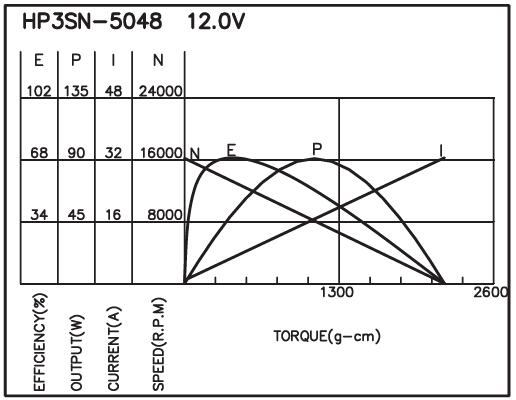 torque_151504950366.jpg