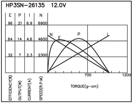 torque_151504950380.jpg