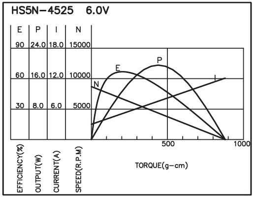 torque_151505429535.jpg