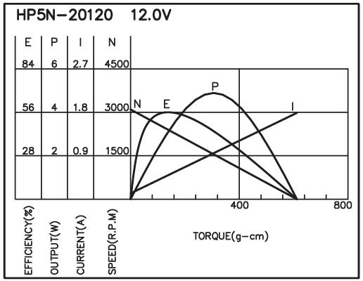 torque_151505429565.jpg