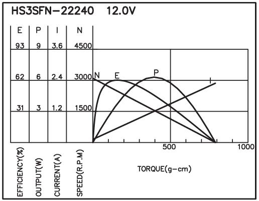 torque_151513456330.jpg