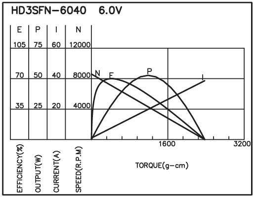 torque_151513456332.jpg