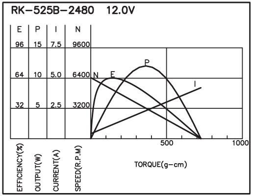 torque_151565878287.jpg