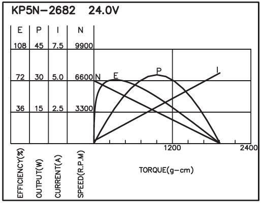 torque_151574621639.jpg