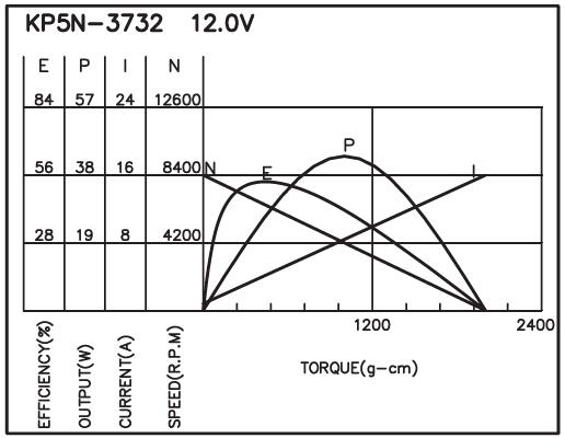 torque_151574621649.jpg