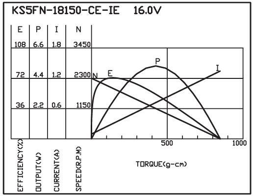 torque_151597868321.jpg