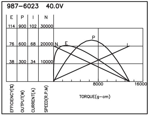 torque_151599431780.jpg