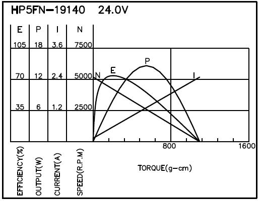 torque_152039099140.jpg