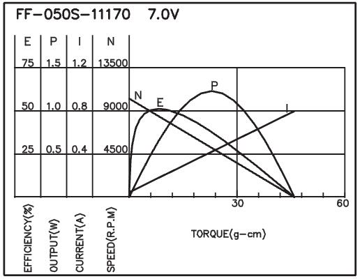 torque_152697620111.jpg